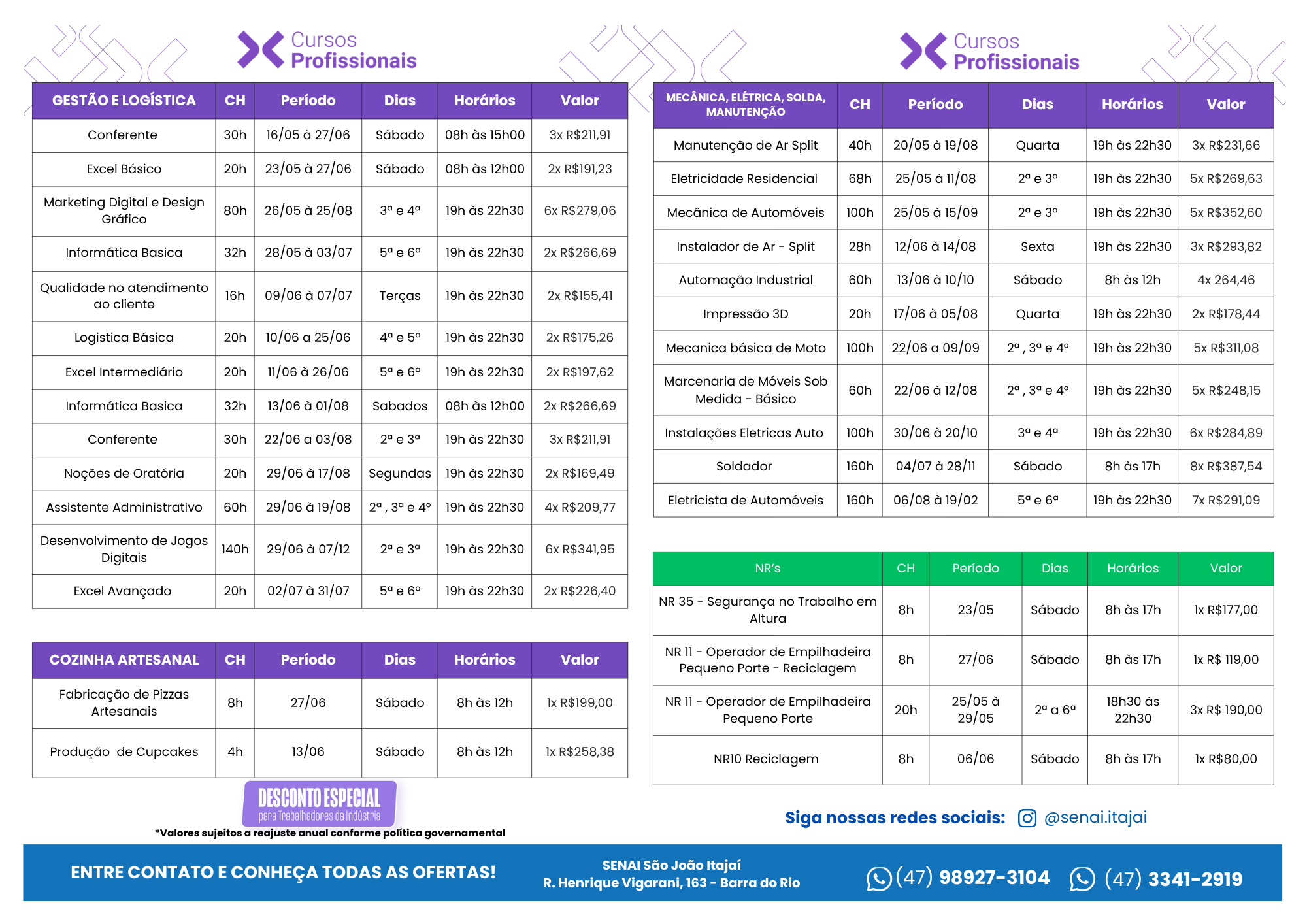 Cursos SENAI Itajaí 2026